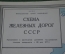 Книга "Расписание движения пассажирских поездов на 1971-1972 год". Схема. СССР. 